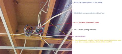 drywall fastener for junction box|how to install junction boxes.